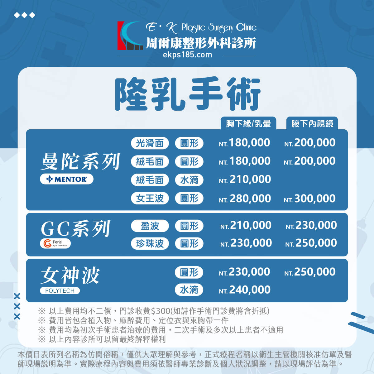 台中隆乳手術費用