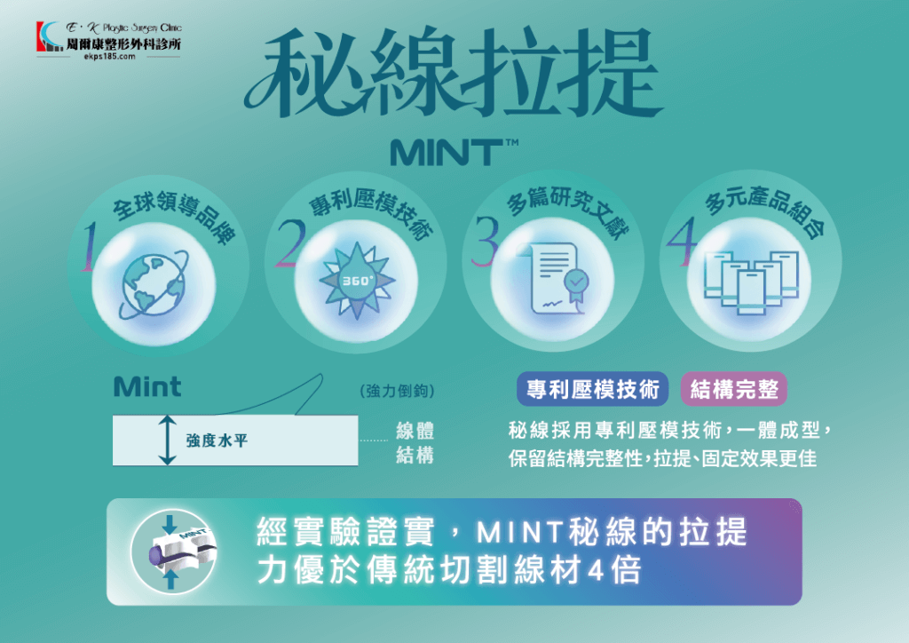 神力拉提線材五大特色